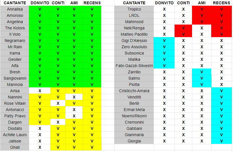 Click image for larger version

Name:	sanr24.png
Views:	113
Size:	54.5 KB
ID:	16250383