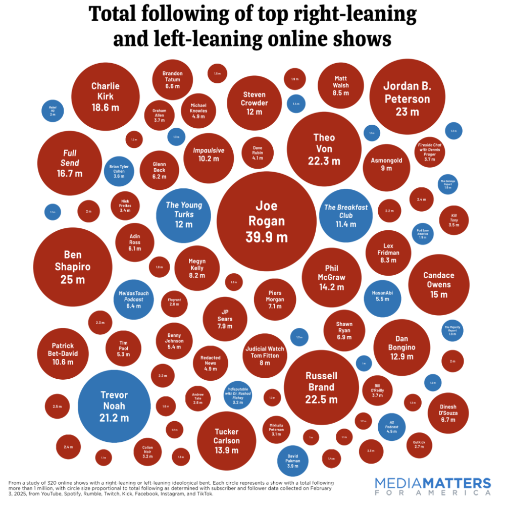 Click image for larger version

Name:	onlineshows-mark5.png
Views:	66
Size:	467.1 KB
ID:	16337122