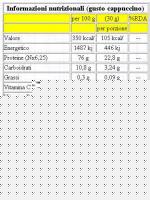 Click image for larger version

Name:	profilo.jpg
Views:	305
Size:	43.0 KB
ID:	15838440