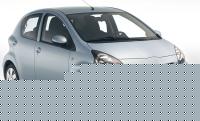 Click image for larger version

Name:	Toyota%20Aygo%20-%20Frontale800.jpg
Views:	476
Size:	56.8 KB
ID:	15847481