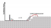 Click image for larger version

Name:	supercomp.jpg
Views:	123
Size:	9.4 KB
ID:	15852935