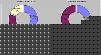 Click image for larger version

Name:	graficodietaforza.JPG
Views:	87
Size:	29.4 KB
ID:	15858322