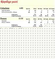 Click image for larger version

Name:	ketodiora.jpg
Views:	102
Size:	68.3 KB
ID:	15864449