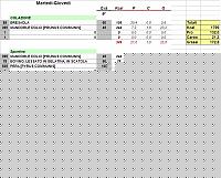 Click image for larger version

Name:	cheto2.JPG
Views:	108
Size:	147.5 KB
ID:	15866507