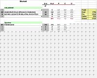 Click image for larger version

Name:	chetomercoledi.JPG
Views:	87
Size:	142.5 KB
ID:	15871219