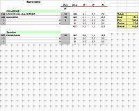 Click image for larger version

Name:	chetomercoledi2.JPG
Views:	59
Size:	42.5 KB
ID:	15871278