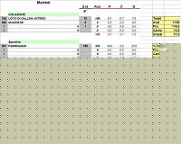 Click image for larger version

Name:	chetomartedi2.JPG
Views:	62
Size:	143.9 KB
ID:	15871292