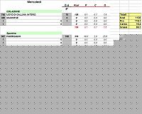 Click image for larger version

Name:	chetomercoledi2.JPG
Views:	68
Size:	146.2 KB
ID:	15871293