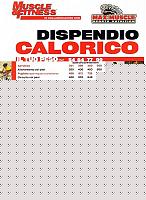 Click image for larger version

Name:	Dispendio calorico.jpg
Views:	836
Size:	121.1 KB
ID:	15874939