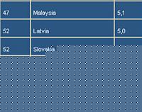 Click image for larger version

Name:	Transparency_Italia.jpg
Views:	44
Size:	20.9 KB
ID:	15884604
