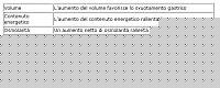 Click image for larger version

Name:	svuotamento.JPG
Views:	110
Size:	41.0 KB
ID:	15889509