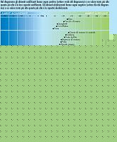 Click image for larger version

Name:	tabella alimenti alcalini-acidi.jpg
Views:	341
Size:	74.1 KB
ID:	15889686