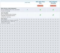 Click image for larger version

Name:	antivirus.JPG
Views:	50
Size:	49.1 KB
ID:	15891584