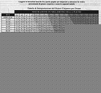 Click image for larger version

Name:	tabella plicometria.jpg
Views:	1134
Size:	192.2 KB
ID:	15896576