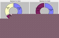 Click image for larger version

Name:	calorie-torta.jpg
Views:	83
Size:	41.6 KB
ID:	15904863