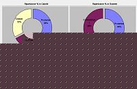 Click image for larger version

Name:	calorie-torta2.jpg
Views:	43
Size:	41.7 KB
ID:	15904927