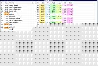 Click image for larger version

Name:	Cattura.JPG
Views:	311
Size:	125.3 KB
ID:	15934670