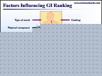 Click image for larger version

Name:	factors-influencing-gi-ranking.jpg
Views:	307
Size:	69.0 KB
ID:	15947656