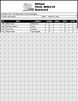 Click image for larger version

Name:	scorecard_mbb.jpg
Views:	1543
Size:	109.9 KB
ID:	15960743
