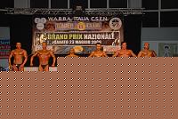 Click image for larger version

Name:	assoluti.jpg
Views:	444
Size:	101.9 KB
ID:	15979917