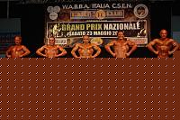 Click image for larger version

Name:	over 40.jpg
Views:	400
Size:	102.9 KB
ID:	15979924