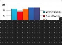 Click image for larger version

Name:	Levrone-Formula.jpg
Views:	124
Size:	32.4 KB
ID:	15984669