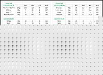 Click image for larger version

Name:	Dieta.jpg
Views:	604
Size:	191.5 KB
ID:	15989554