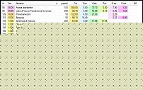 Click image for larger version

Name:	giorni-on.jpg
Views:	111
Size:	65.4 KB
ID:	15990507
