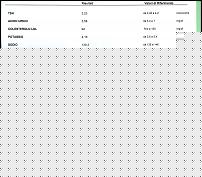 Click image for larger version

Name:	analisi120002.jpg
Views:	119
Size:	107.2 KB
ID:	15990674