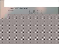 Click image for larger version

Name:	1350125708095modificata.JPG
Views:	120
Size:	37.0 KB
ID:	15990715